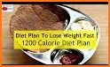 Recipe Gluten Free, Vegan & Lose Weight (calories) related image