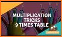 Multiplication Tables Challenge (Math Games) related image