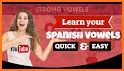 VOWELS FOR KIDS IN SPANISH related image