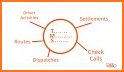 TruckLogics - Trucking Management Software related image