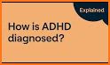 ADHD Test related image
