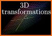 Transformation 3D related image