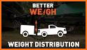 BetterWeigh Towing Scale related image