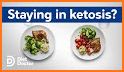 Diet Doctor Eat — low-carb & keto recipes related image