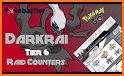 Pokebattler Raid Party - Raid Counters & Guide related image