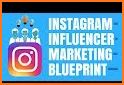 Influencer Marketing related image