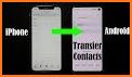 Bluetooth contact transfer - My contacts backup related image