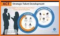HR Talent Development related image