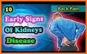 Signs & Symptoms related image