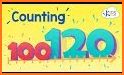 Find the number up to 100 related image