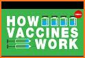 Shots Immunizations related image