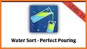 Water Sort - Perfect Pouring related image
