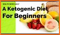 Keto Diet Plan Beginner related image