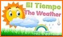 Today's weather In Spanish - El tiempo de hoy related image