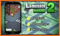 The Lemonade Business 2 related image