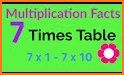 MathFacts Multiplication Flashcards related image