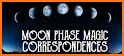 Moon Phases and Lunar Calendar related image