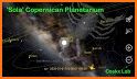 'Sola' Copernican Planetarium related image