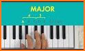 Learn Music Theory related image