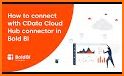 Cloud Hub related image