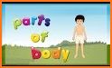 Body Parts Name for Kids related image
