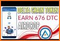 Delta Chain related image