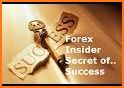 Forex Insiders related image