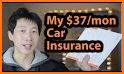 Car Insurance related image