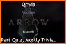 Trivia of Thrones - GOT Multiple Choice Questions related image