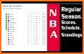 Basketball NBA Schedule & Scores related image