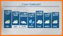 iOweather - Weather Forecast, Live Weather Pro related image