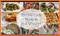 Low Carb Rezepte & Ernährungsplan zum Abnehmen related image