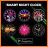 Night Clock + related image