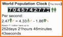 World Population Clock related image