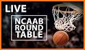 College Basketball Live Scores, Plays, & Schedules related image