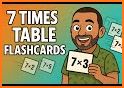 Math Times Tables Multiplication Quiz Games related image