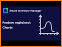 myStock Inventory Manager related image
