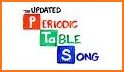 Periodic Table- Touch & Learn related image