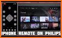 Remote Control for Philips Smart TV related image