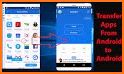 Shareit-Share - File Transfer & share apps related image