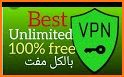 Dubai VPN related image