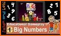 DragonBox Big Numbers related image