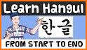 Hangul Alphabet (Korean Alphabet) related image