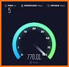TOR private internet access & Internet speed test related image
