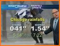 WGN Weather related image