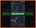Binance TR: Bitcoin and Crypto related image