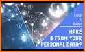 mePrism Privacy related image