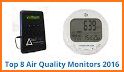Personal Air Quality Monitor related image