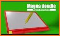 Magnetic Drawing Board related image