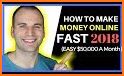 make mony esay make money online fast and easy related image